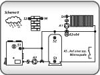 Picture of TA HZR 65 controller voor verwarmingstoepassingen en solar