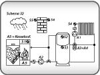 Picture of TA HZR 65 controller voor verwarmingstoepassingen en solar