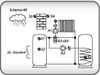 Picture of TA HZR 65 controller voor verwarmingstoepassingen en solar