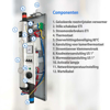 Picture of ThermoGroup Elektrische cv-ketel 3-15 kW zonder pomp