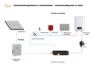 Picture of Aquaboost 3 kW CV - doorstroom verwarmer