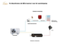 Picture of Aquaboost 3 kW CV - doorstroom verwarmer